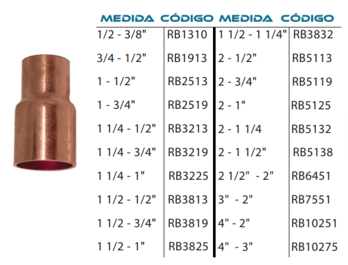 Réducteur 10 mm à 8 mm raccord d'eau
